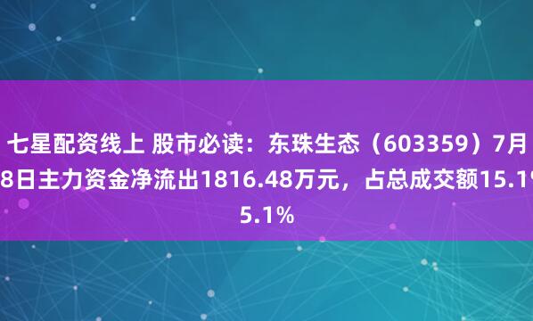 七星配资线上 股市必读:东珠生态(603359)7月28日主力资金净流出1816.48万元,占总成交额15.1%