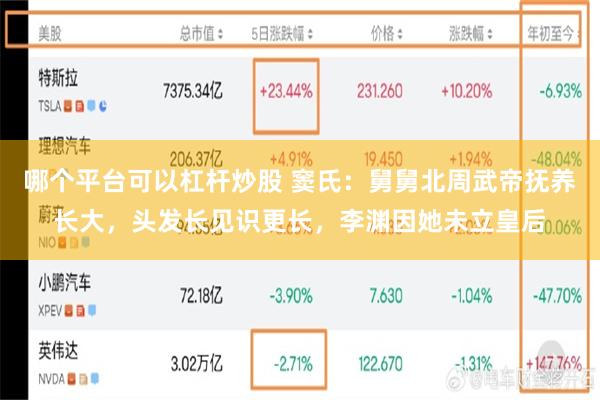 哪个平台可以杠杆炒股 窦氏：舅舅北周武帝抚养长大，头发长见识更长，李渊因她未立皇后