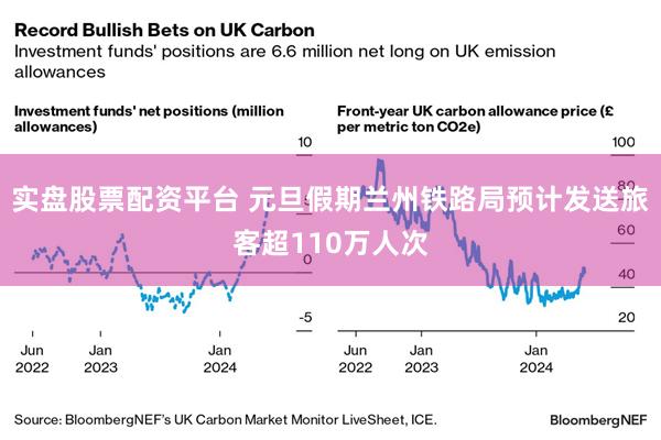 实盘股票配资平台 元旦假期兰州铁路局预计发送旅客超110万人次